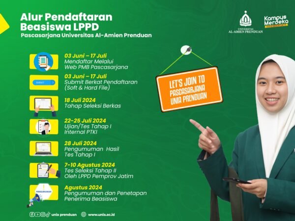 BEASISWA LPPD PROVINSI JAWA TIMUR TAHUN 2024 PROGRAM MAGISTER (S2) PENDIDIKAN AGAMA ISLAM